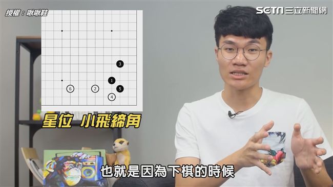 踩地雷隱藏技巧　世界記錄0.49秒