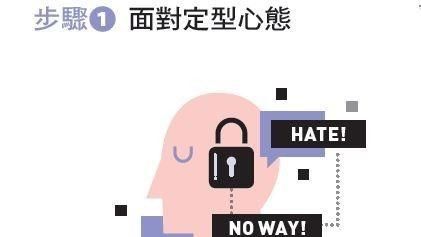做錯事、遇到挫折　成功的人怎麼做？