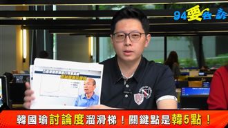 韓粉退散？王浩宇：吃飯不用戴口罩了