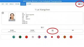 亞俱杯,排球,國籍,中華台北,中國,國籍,官網　圖／翻攝自官網