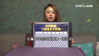 下週運勢！牡羊情感運好　懂規劃時間