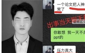 中國大陸,大專生繳交論文被導師退件後自盡身亡（圖／翻攝自微博）