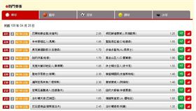 ▲台灣運彩盤口。（圖／取自台灣運彩官網）