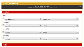 ▲台灣運彩盤口。（圖／取自台灣運彩官網）