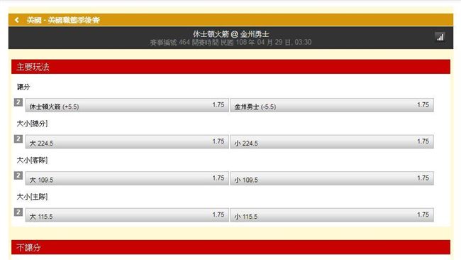 運彩／神宗：這系列客場較占優勢