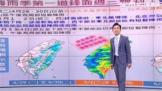 梅雨季首波鋒面　周三北部高溫掉9度