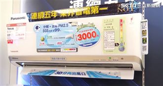 節能省電！Panasonic冷氣夯