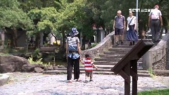 颱風影響減弱！北部明回暖上看28度