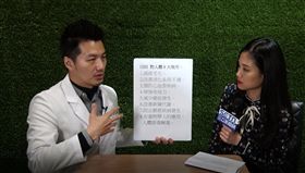 招名威 ＋記者陳則凱攝影