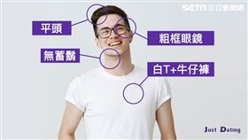 JustDating,網友,約會,交友