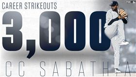 ▲沙巴西亞（CC Sabathia）成為大聯盟的17位生涯3000K的投手。（圖／翻攝自推特）