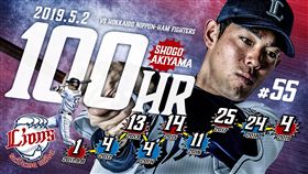 秋山翔吾百轟。（圖／翻攝自西武獅推特）