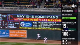 ▲布克斯頓的5星守備化解太空人可能展開的攻勢。（圖／翻攝自大聯盟官網）