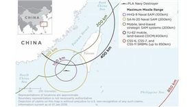 美國五角大廈指出，中國可能對台灣採取飛彈攻擊，圖為解放軍各種飛彈射程。（圖擷自五角大樓報告Annual Report to Congress）