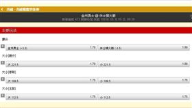 ▲台灣運彩盤口。（圖／翻攝自台灣運彩官網）