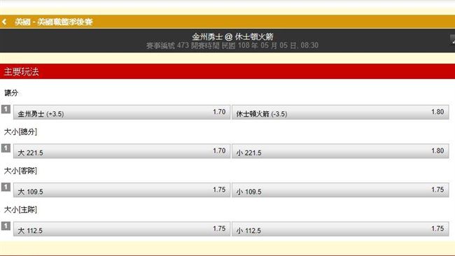 運彩／勇士火箭拚火力　一郎認為
