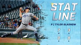 ▲光芒先發投手葛雷斯諾。（圖／翻攝自光芒推特）