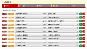 ▲台灣運彩盤口。（圖／取自台灣運彩官網）