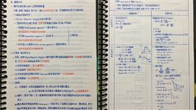 他曝光求學筆記！稀有「絕美字跡」　網友跪著看：還以為印的
「爆廢公社」