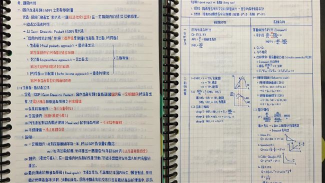 曝光筆記稀有「絕美字跡」！網跪著看