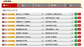▲台灣運彩盤口。（圖／取自台灣運彩官網）