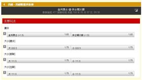 ▲台灣運彩盤口。（圖／取自台灣運彩官網）