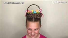 ▲Erin在4月1日上傳的新影片，以「Easter Basket（復活節籃子）」做為題材。（圖／AP/Jukin Media授權）