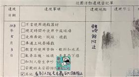 違規單。(圖/翻攝自新竹爆料公社)