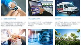 台北,刑事局,高科技錶,詐騙,詐欺,銀行法。翻攝畫面