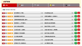 ▲台灣運彩盤口。（圖／取自台灣運彩官網）