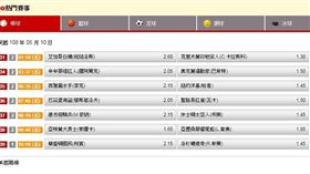 ▲台灣運彩盤口。（圖／取自台灣運彩官網）