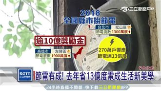 「我節電我驕傲！」台電讓節電變更潮