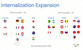 Google,台灣,國旗,智慧家居,中華民國,YouTube　圖／翻攝自YouTube