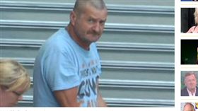 澳洲,打工,換宿,農場,比利時,性奴,性侵
https://www.dailystar.co.uk/news/latest-news/776301/Gene-Charles-Bristow-australia-adelaide-kidnap-rape-backpacker-uk