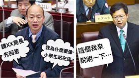 ▲韓國瑜、鄭文燦（組合圖，翻攝網路）