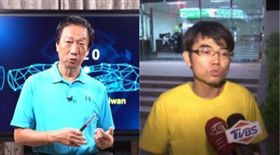 宋耿郎，郭台銘，組合圖