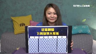 塔羅看下週運勢！抽到這張牌桃花超旺