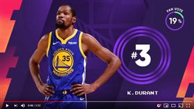 ▲杜蘭特（Kevin Durant）低級失誤糗登《俠客真烏龍》。（圖／翻攝自NBA on TNT）