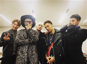 bigbang 、gd 、top/ig