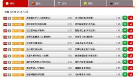 ▲台灣運彩盤口。（圖／取自台灣運彩官網）