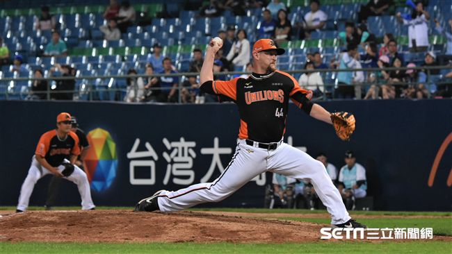 中職／嘟嘟神威！猛獅好投完封悍將