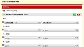 ▲台灣運彩盤口。（圖／取自台灣運彩官網）