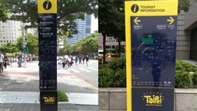 導覽牌 台北市觀光局官網