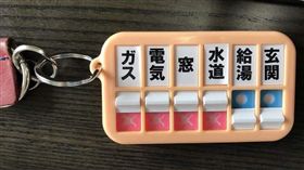 防健忘鑰匙圈。(圖/翻攝自推特)