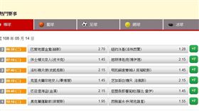 ▲台灣運彩盤口。（圖／取自台灣運彩官網）