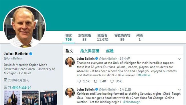 NBA／沃神：騎士新教頭來自密西根