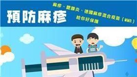 疾管署今（28）日公布國內新增一例麻疹本土病例，為今年第一例，呼籲請民眾前往麻疹流行地區前完成MMR疫苗接種評估。（圖／疾管署提供）