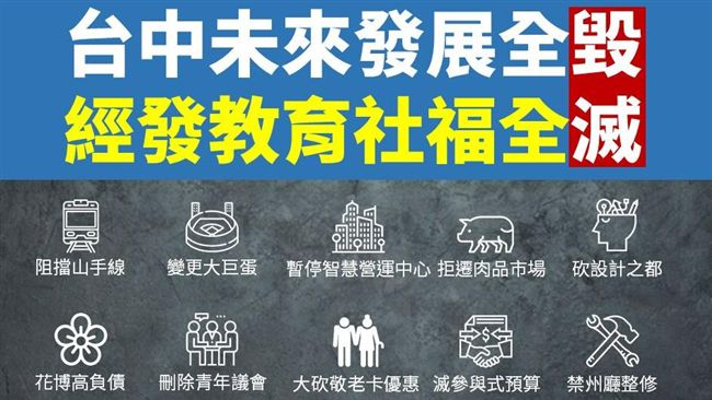台中人紫爆福利全被黑　市府說話了