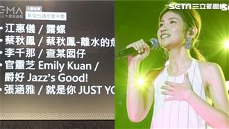 集滿3金入圍　李千那：高興到大哭！