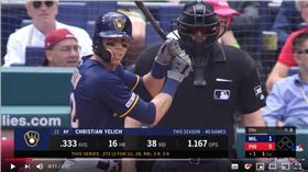 ▲費城人轉播單位疑似出包，葉立奇開轟前釀酒人已經先得1分。（圖／翻攝自MLB YouTube）